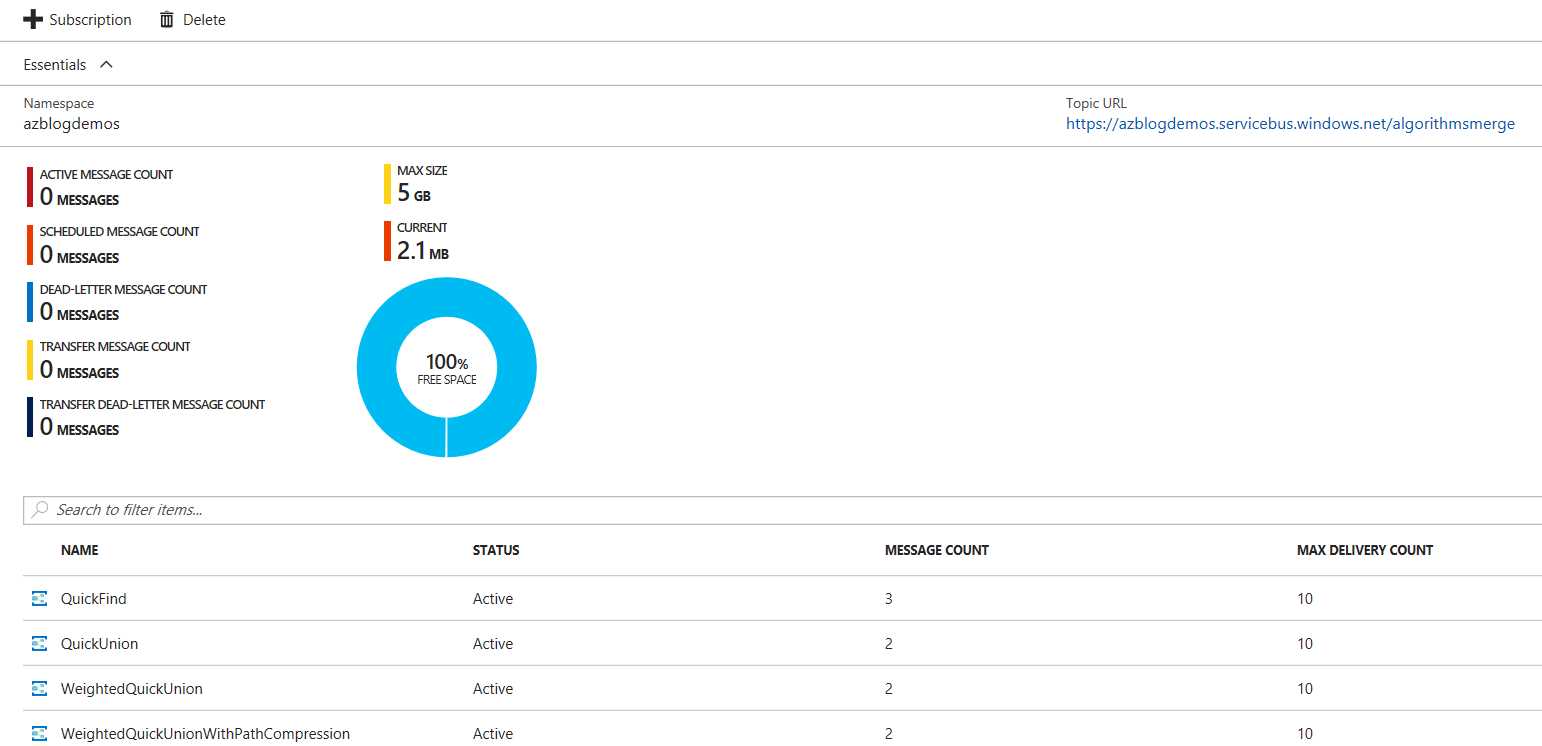 ServiceBus: Waiting in Line